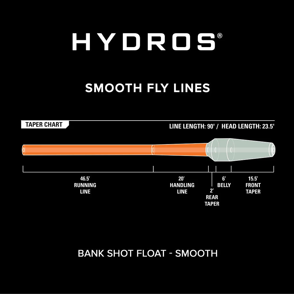 Orvis Hydros Bank Shot Fly Line - Floating