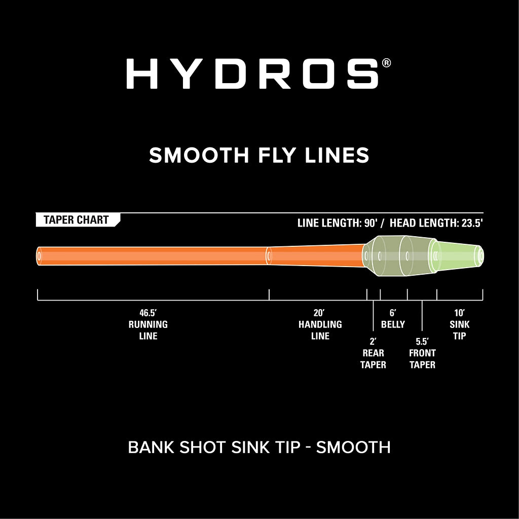 Orvis Hydros Bank Shot Fly Line - Sink Tip