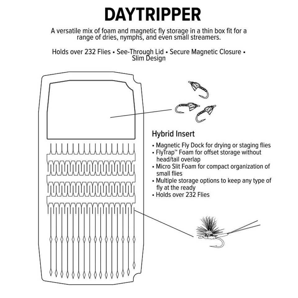Umpqua Daytripper Fly Box