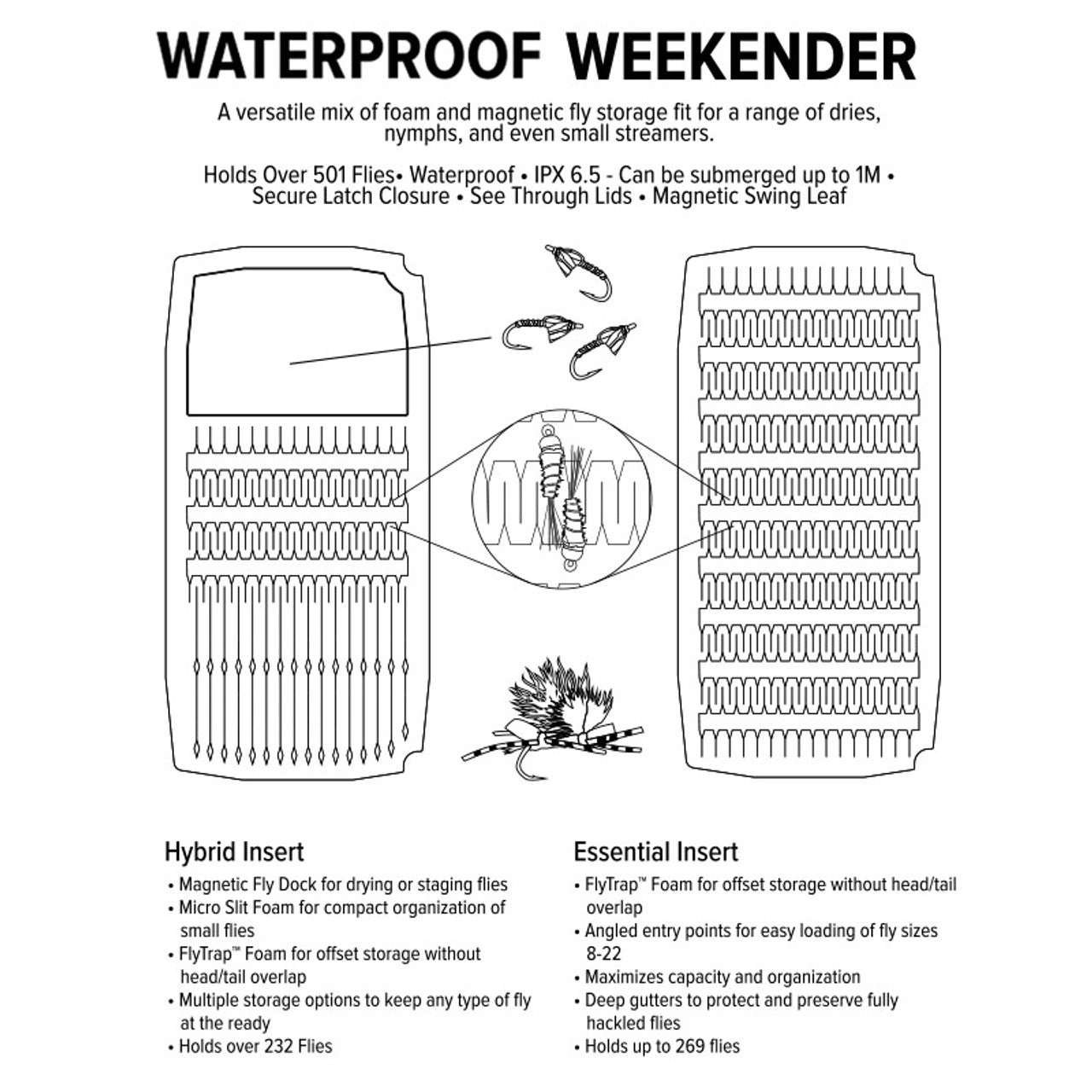 Umpqua Weekender Fly Box